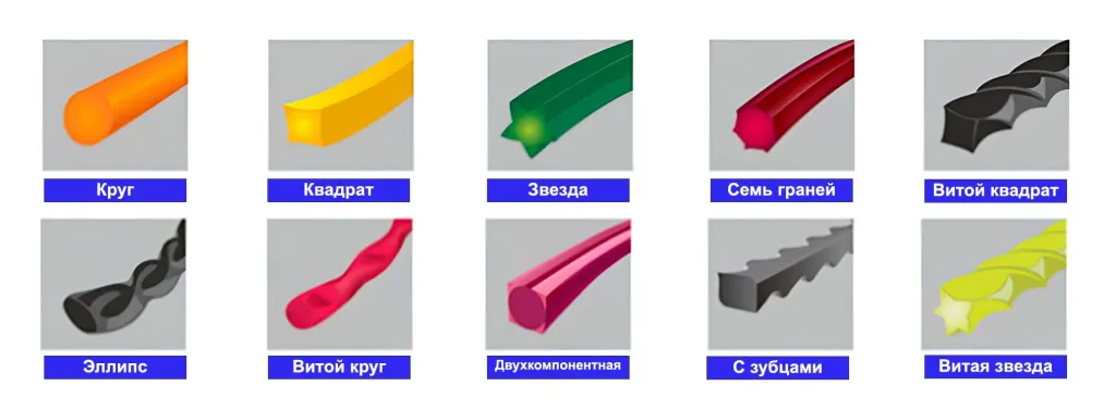 Различное банковское оборудование от ведущих мировых производителей