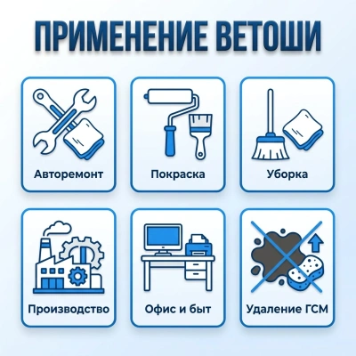 Ветошь, цветной трикотаж (х/б) (кратно 10 кг)